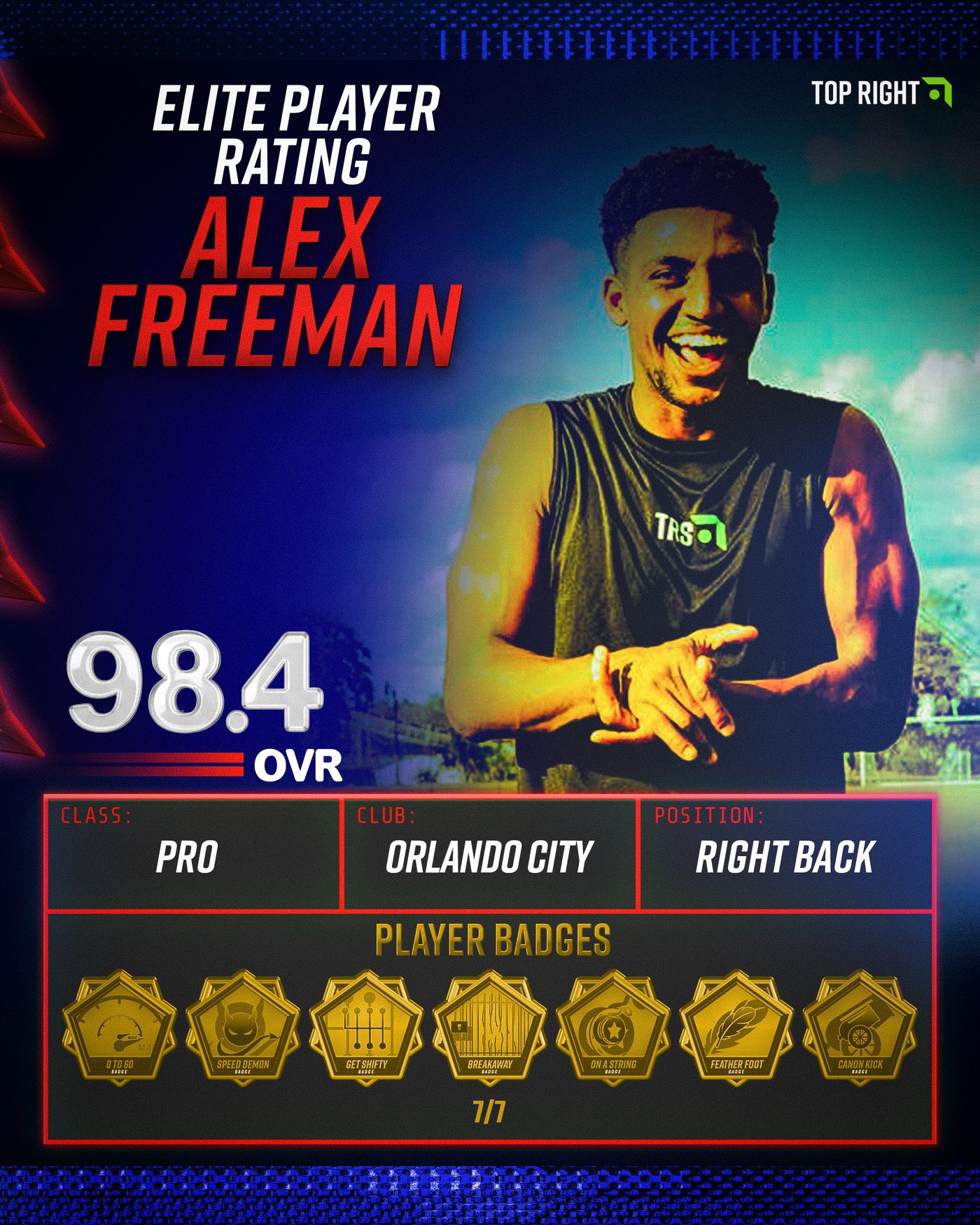 Sample Top Right Prospect Card · Alex Freeman · USMNT · Villarreal